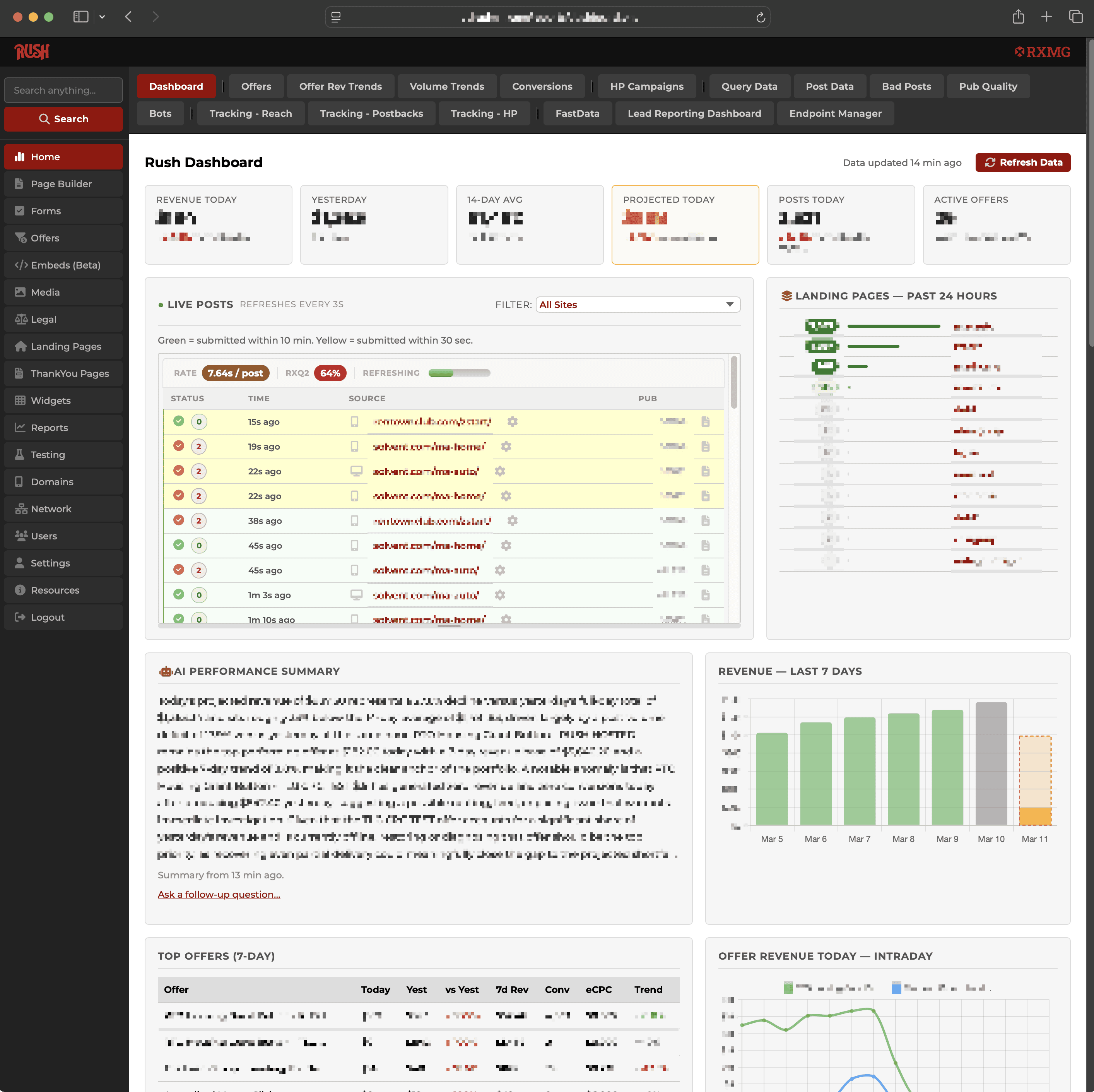 Rush Admin — Lead Generation Back-Office